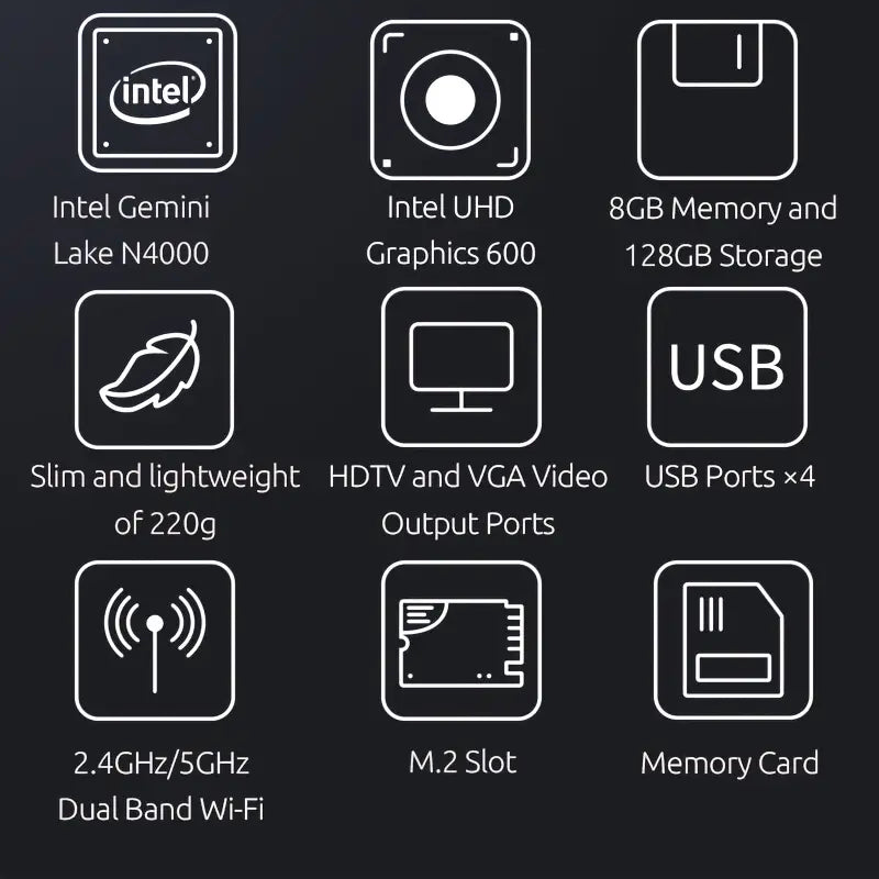 BMAX MINI PC